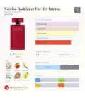 Narciso Rodriguez For Her Intense