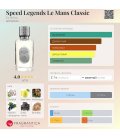 Ex Nihilo Speed Legends Le Mans Classic