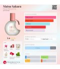 Masaki Matsushima Matsu Sakura