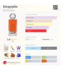 Hormone Paris Kisspeptin