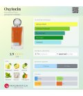 Hormone Paris Oxytocin