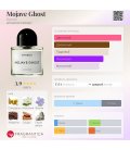 Byredo Mojave Ghost