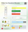 Elizabeth Arden White Tea Mandarin Blossom