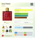 Versace Eros Flame