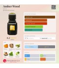 Ajmal Amber Wood