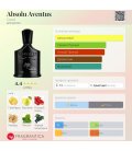 Creed Aventus Absolu