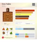 Versace Eros Najim
