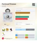 Amouage Portrayal Woman