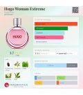 Hugo Boss Hugo Woman Extreme
