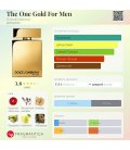 Dolce&Gabbana The One Gold For Men