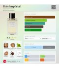 Essential Parfums Bois Impérial