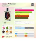 Etat Libre d'Orange Eau de Protection