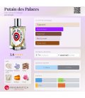 Etat Libre d'Orange Putain des Palaces