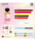 BDK Parfums Impadia