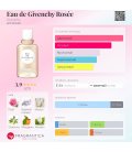 Givenchy Eau De Givenchy Rosee