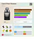 Gucci By Gucci Pour Homme