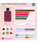 Gucci Guilty Absolute Pour Femme
