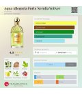 Guerlain Aqua Allegoria Forte Nerolia Vetiver