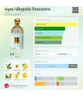 Guerlain Aqua Allegoria Teazzurra