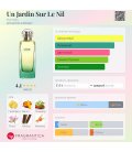 Hermes Un Jardin Sur Le Nil