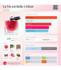 Lancome La Vie Est Belle L'Elixir
