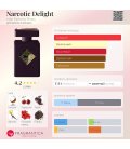 Initio Parfums Prives Narcotic Delight