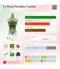 Jean Paul Gaultier Le Beau Paradise Garden