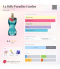 Jean Paul Gaultier La Belle Paradise Garden