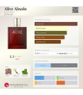 Hugo Boss Alive Absolu Parfum Intense
