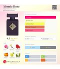 Initio Parfums Prives Atomic Rose