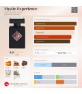 Initio Parfums Prives Mystic Experience