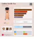 Jo Malone Golden Needle Tea