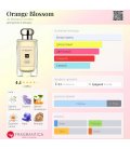 Jo Malone Orange Blossom