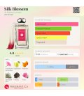 Jo Malone Silk Blossom