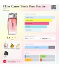 Kenzo L'eau Glacée Pour Femme