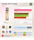 Lacoste Pour Femme