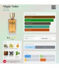 Lancome Magie Noire