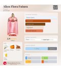 Thierry Mugler Alien Flora Futura