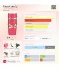 Lattafa Yara Candy