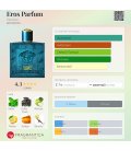 Versace Eros Parfum
