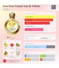 Versace Eros Pour Femme