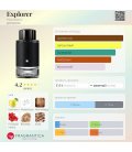 Mont Blanc Explorer