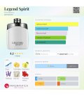 Mont Blanc Legend Spirit