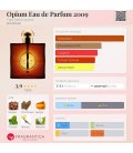 Yves Saint Laurent Opium Eau de Parfum