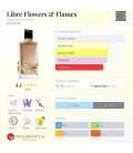 Yves Saint Laurent Libre Flowers & Flames