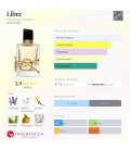Yves Saint Laurent Libre