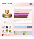 Vilhelm Parfumerie Room Service