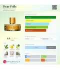 Vilhelm Parfumerie Dear Polly