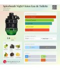 Viktor&Rolf Spicebomb Night Vision