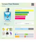 Versace Pour Homme